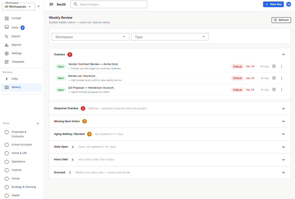 BoxOS Weekly Review — showing overdue, missing next actions, stale items and inbox debt surfaced automatically